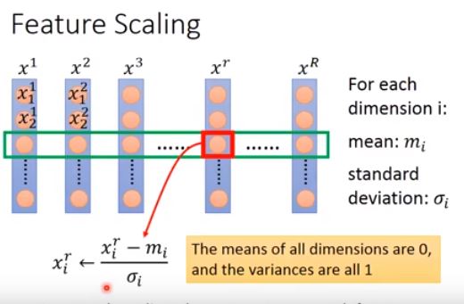 如何做scaling